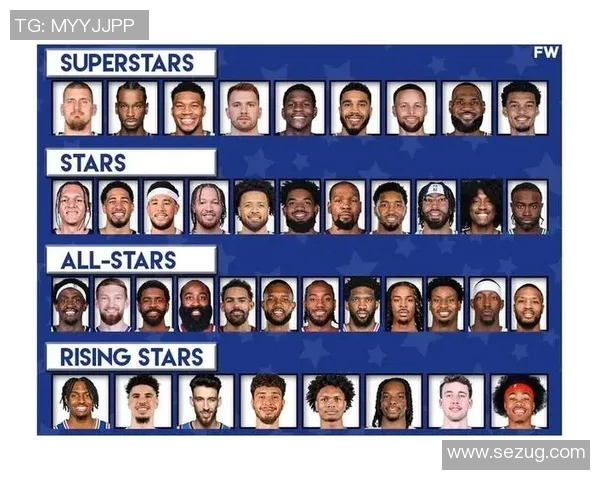 德文布克：从新星到NBA超级巨星的辉煌历程与成就解析