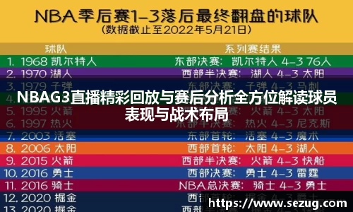 NBAG3直播精彩回放与赛后分析全方位解读球员表现与战术布局