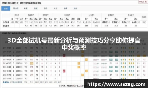 3D全部试机号最新分析与预测技巧分享助你提高中奖概率
