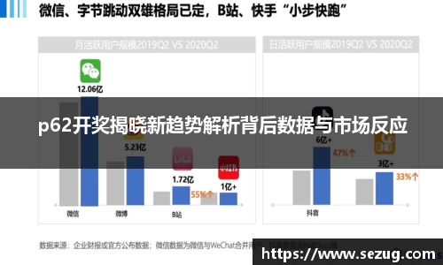 p62开奖揭晓新趋势解析背后数据与市场反应
