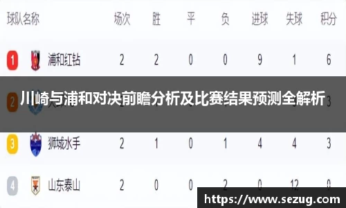 fun88乐天堂app下载